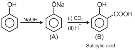 Solution Image