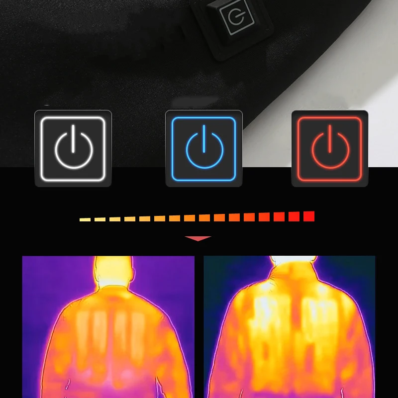 Control de temperatura La chaqueta de calefacción inteligente