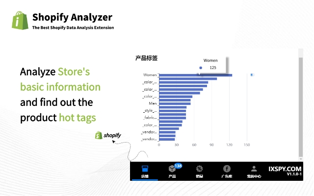 Shopify Analyzer Preview image 16