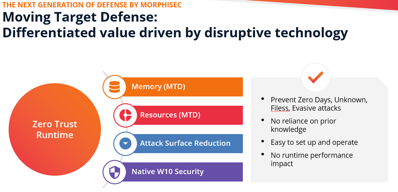 Prevent Zero Day Attacks - Moving Target Defense