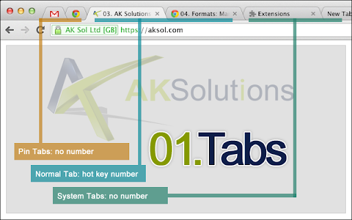 01. Tabs