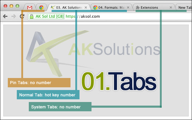 01. Tabs chrome extension