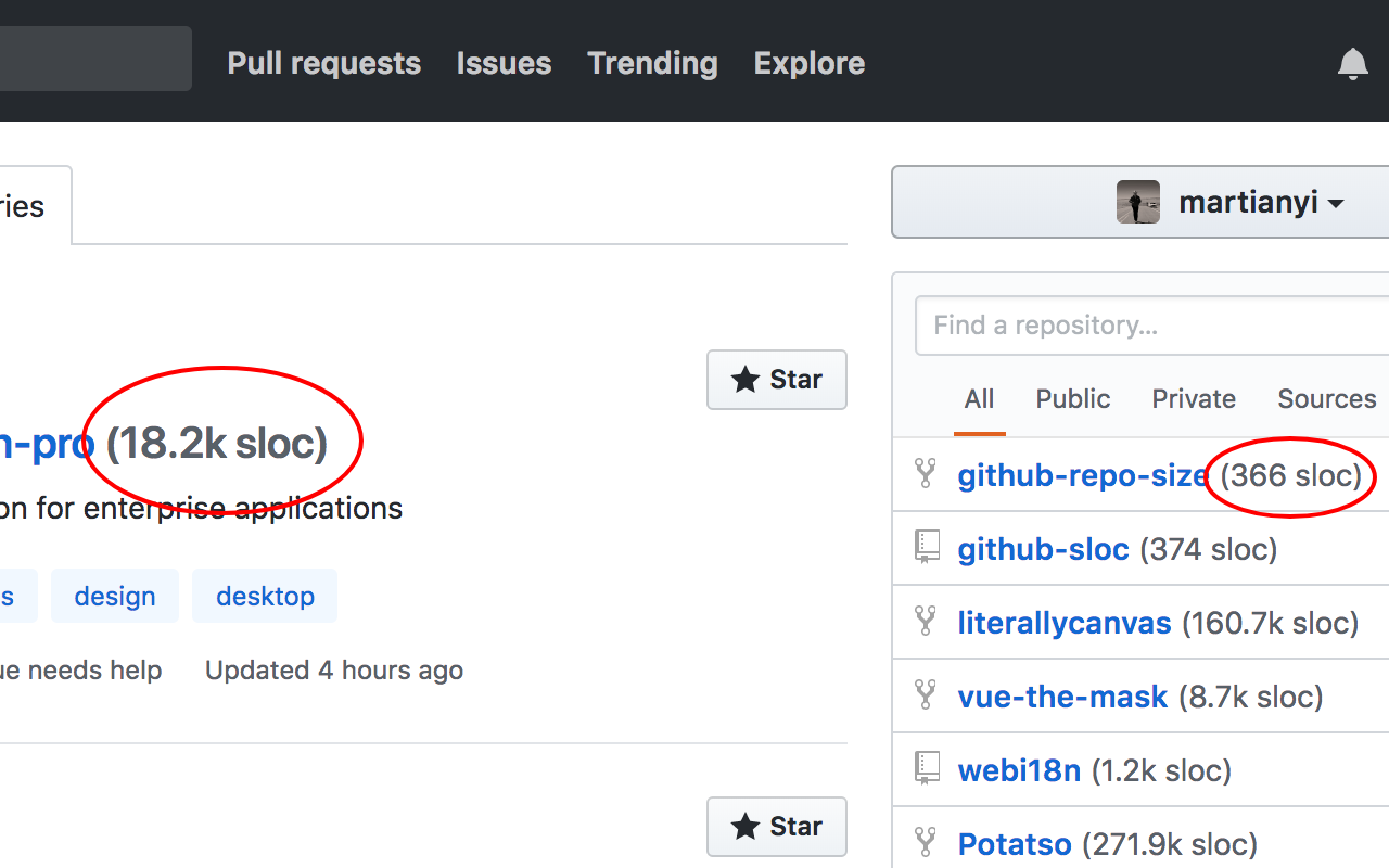 GitHub SLOC Preview image 1