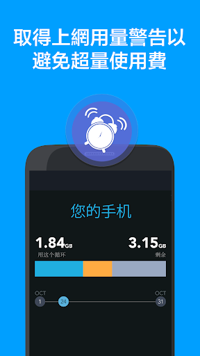 免費下載工具APP|My Data Manager app開箱文|APP開箱王