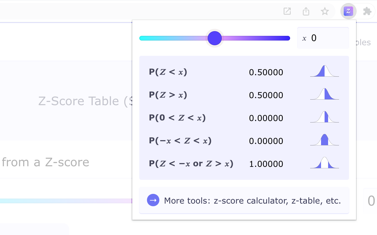 ztable.io Preview image 3