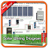 Solar Wiring Diagram1.0