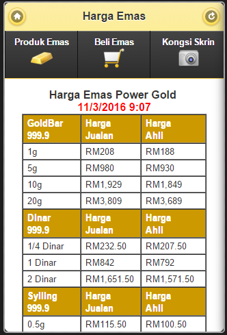 免費下載商業APP|Power Gold Malaysia app開箱文|APP開箱王