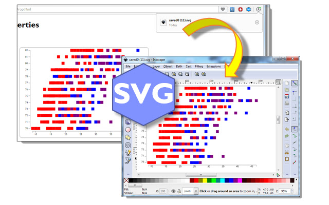 Export SVG with Style chrome extension