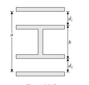 Capacitance