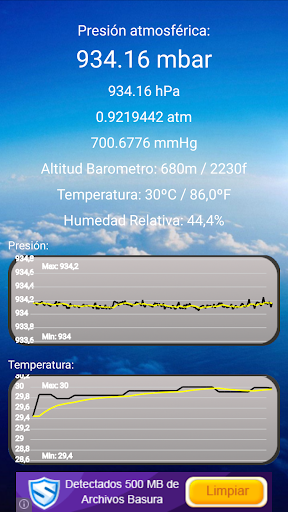 Barometer