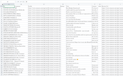 Amazon reviews exporter | images & CSV & XLSX
