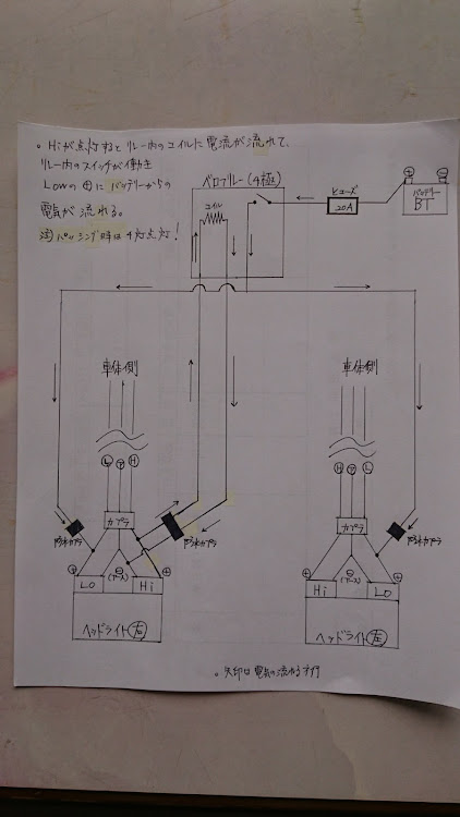 の投稿画像2枚目