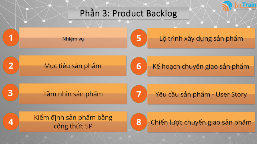 Bài giảng E-learning PMI-ACP