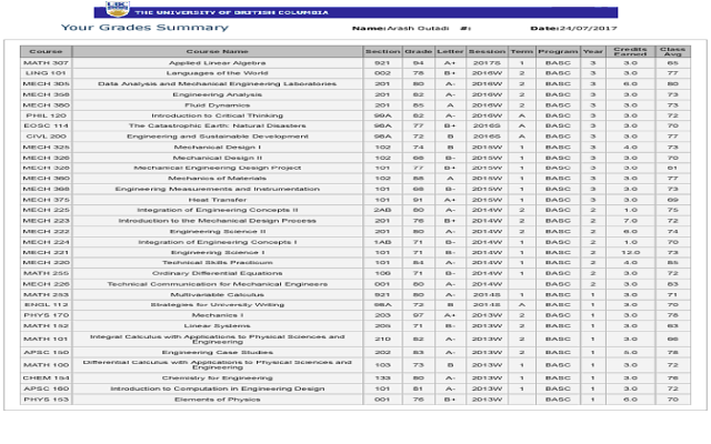 UBC Transcript Preview image 0