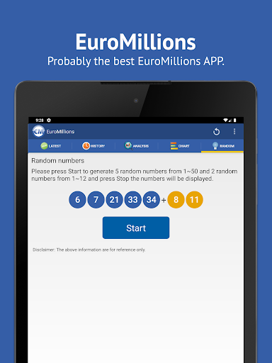 EuroMillions