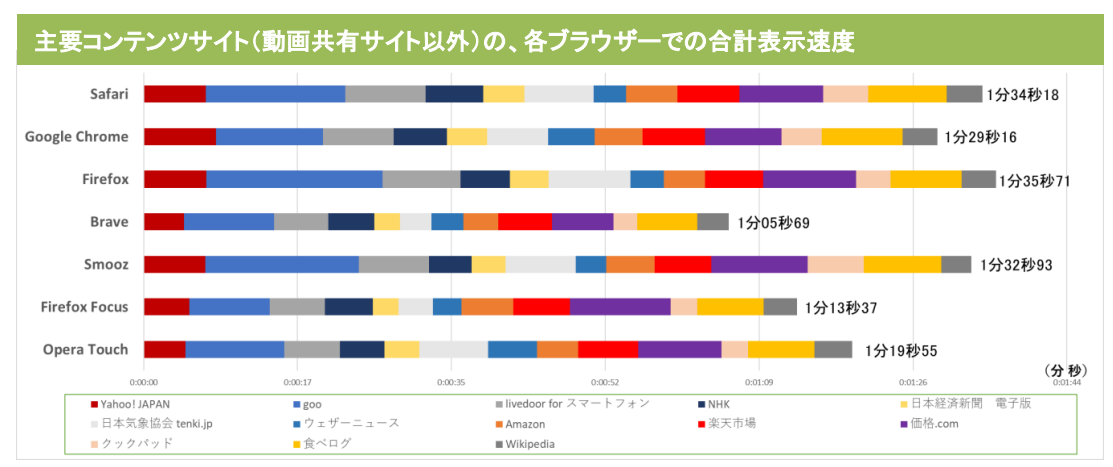 画像に alt 属性が指定されていません。ファイル名: QfakJFUl_LKltgnGM2-gLe1LYoJsZtrTtE7BSuDPENlAmZYFznLfFN8idzG_cQ6nuq_ga7UHC37EoUuV451AOSUxA2EENX_aL5fx4UqPHJLf3KuMItcVjioEOHzdTL2mx9tI3YmbVGlQJumR5m4Vuaw