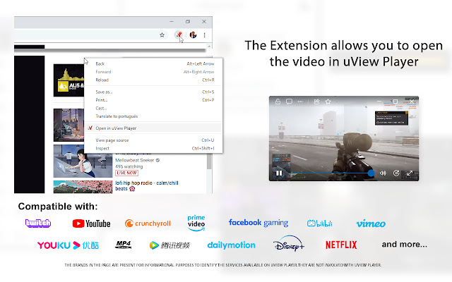 uView Player Picture-in-picture Extension chrome extension