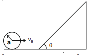 Rolling of a body on an inclined plane