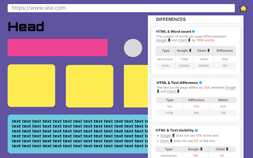 SEO All Stars tools: in 1 place ⭐️