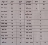 Saini Ji Sweets Caters menu 1