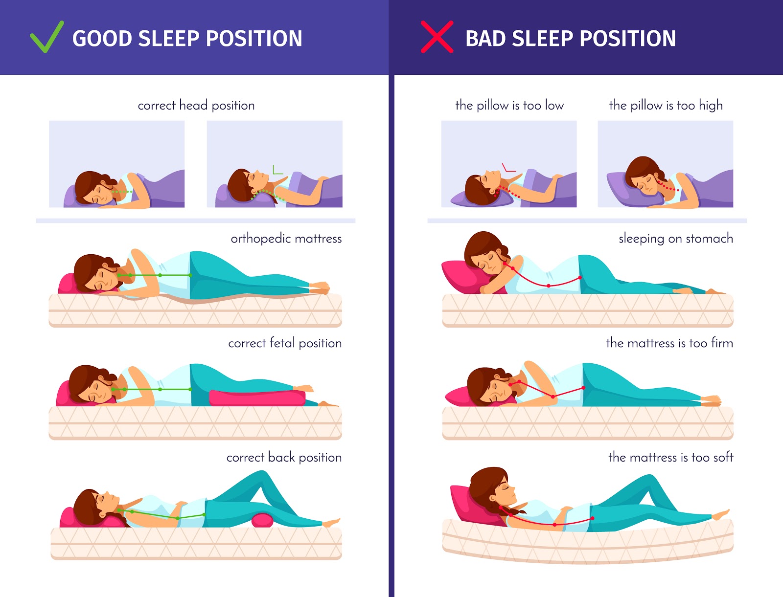 relieve lower back pain while sleeping