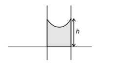 Capillarity