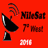 Frequency Channels for Nilesat3.1