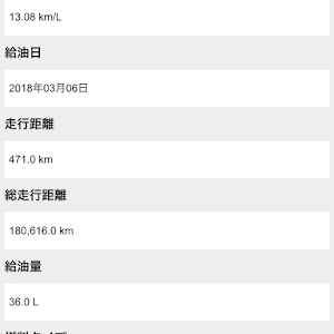 ラクティス