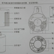 祥發港式茶餐廳(西門店)