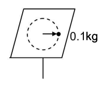 Conservation of Angular Momentum