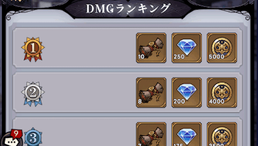 DMGランキング報酬