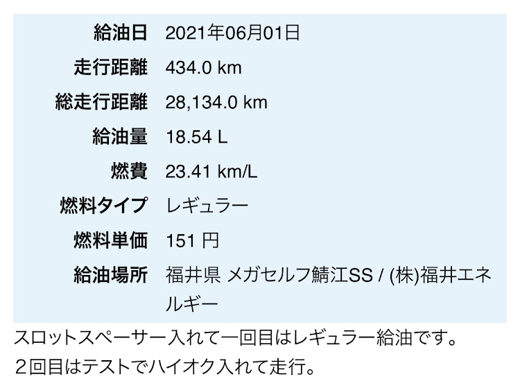 の投稿画像1枚目