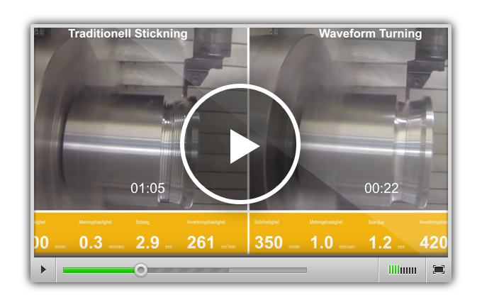  Токарная обработка EDGECAM Waveform инструментом Seco