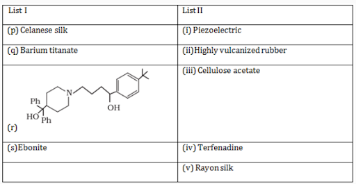 Polymer