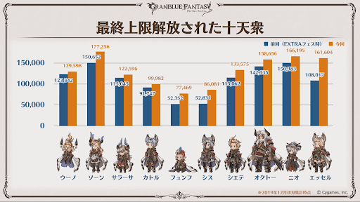 ここだけレポート