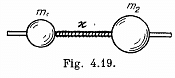 Spring-mass system