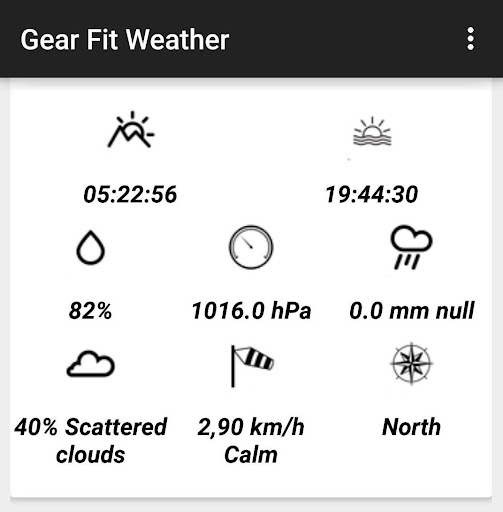 免費下載天氣APP|天气 到 Gear Fit app開箱文|APP開箱王