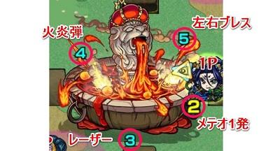 モンスト カラカラ帝 極 の適正キャラとクエスト攻略 モンスト攻略wiki