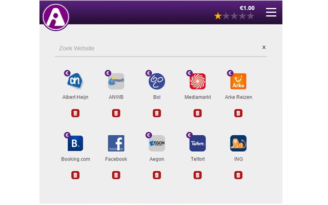 iAddress Qlik2Shop Dashboard Preview image 4