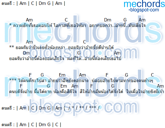 คอร์ดเพลง-ถ้าเขาใช่กะไปสา