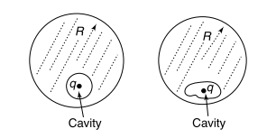 Electric field