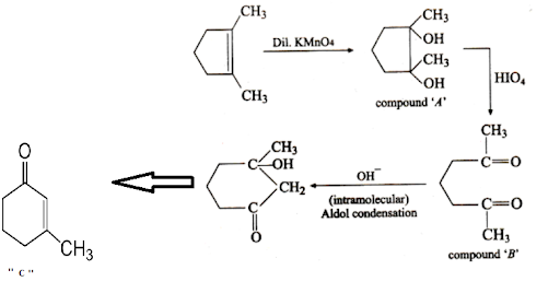 Solution Image