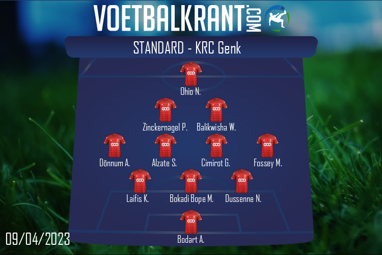 Standard (Standard - KRC Genk)