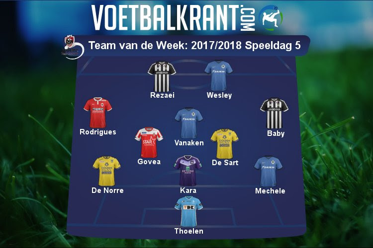 Dit is ons Team van de Week!