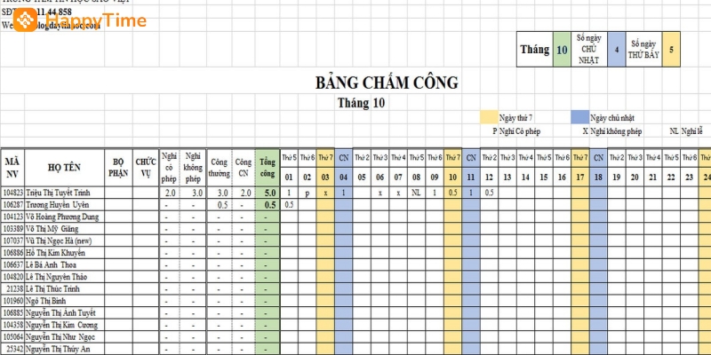 cách làm bảng chấm công theo giờ bằng excel