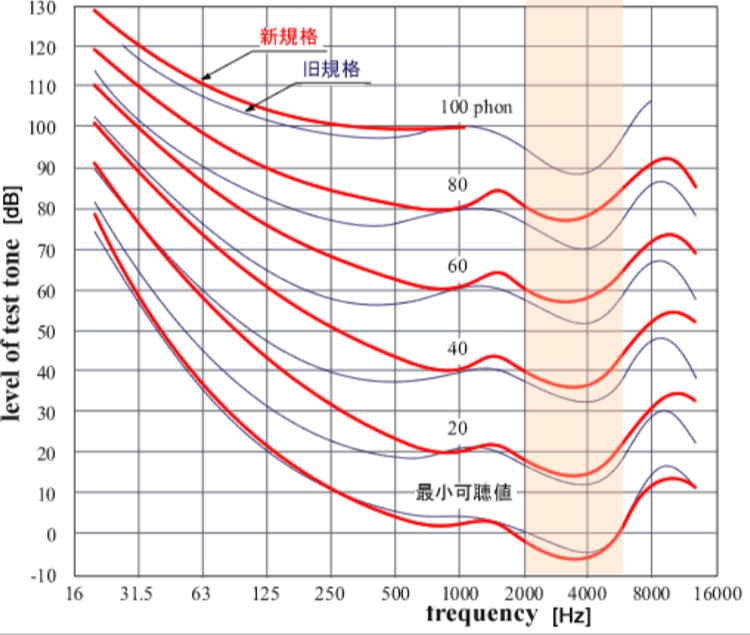 の投稿画像1枚目