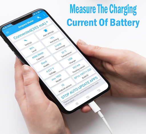 Ampere Meter