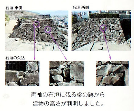 甲府城：１７０５年頃の甲府城(楽只堂年録より) 本丸櫓跡