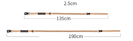 Title 1, Reflective Explosion-proof Impact Medium and La...