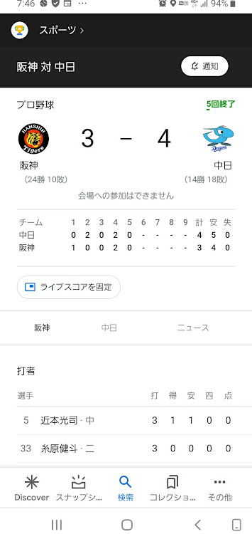 トッポちゃんさんが投稿したタイガース愛に関するカスタム事例の投稿画像1枚目